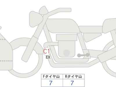 Honda CBR1000RR-R FB SP 2023