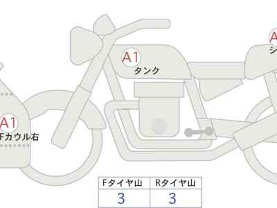 Yamaha YZF-R1 2015