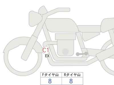 Honda CB1300SF 2024
