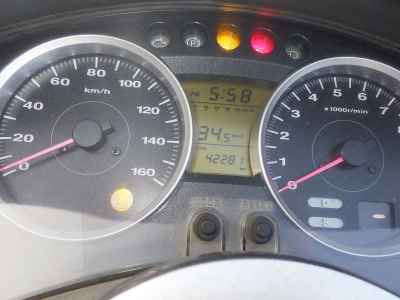 Honda Forza Z 2008
