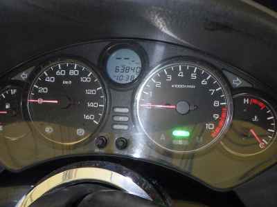 Honda Forza Z 2007
