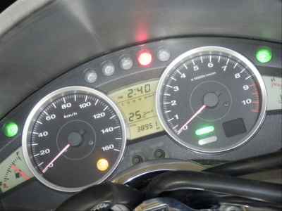 Honda Forza 2008