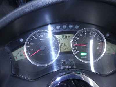 Honda Forza Z 2009