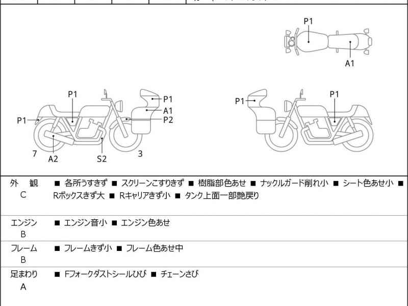 BMW F900XR 2022