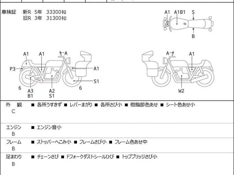 Honda CB400SFV 2005