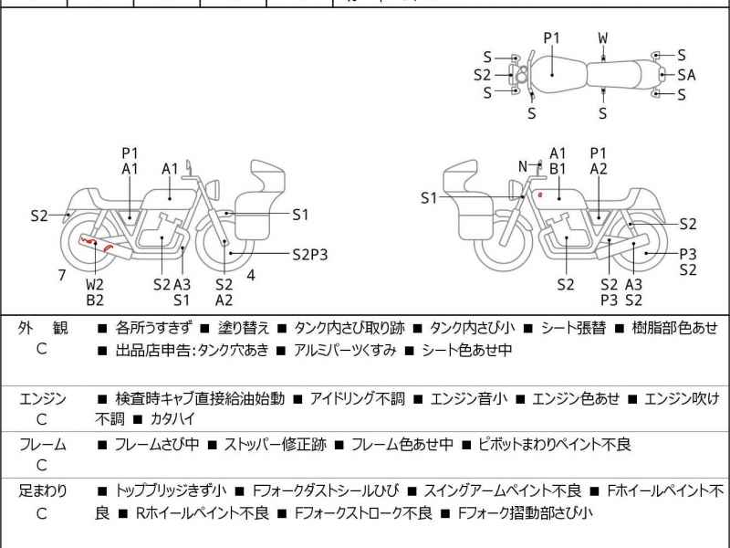 Suzuki GT380 2024