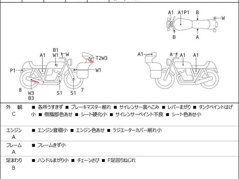 Kawasaki Eliminator 400SE 2024