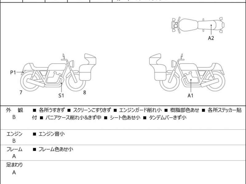 BMW R1250GS 2023