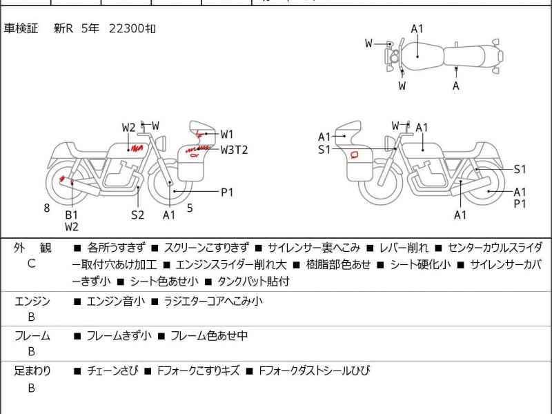 Honda CBR1000RR 2020