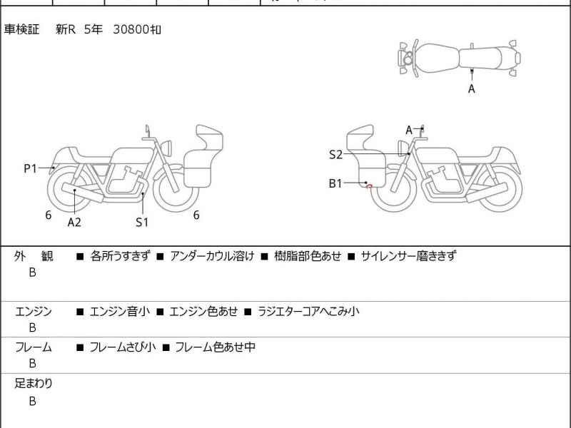 Kawasaki Ninja 650 2020
