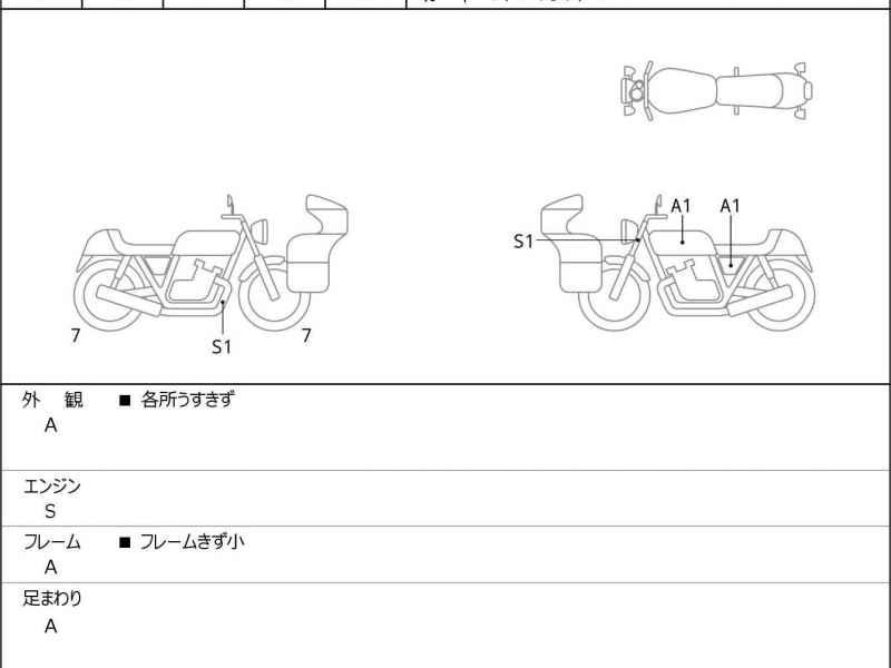 Harley-Davidson RH975 2023