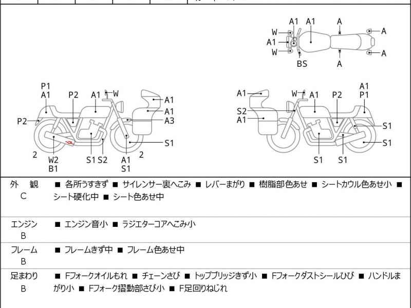 Honda CBR250R 2015
