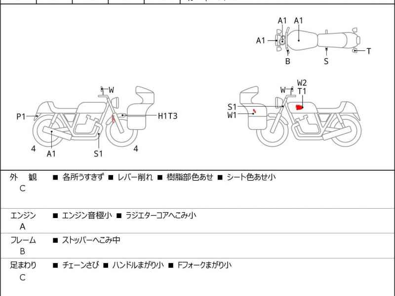 Honda CB250R