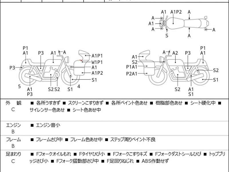 Yamaha YZF-R25 2015