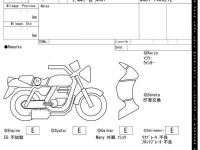 Honda CB400SF-S