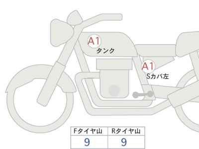 BMW R12 2025