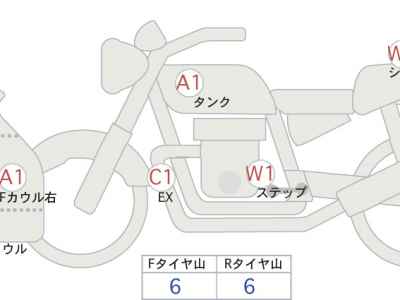 Honda CBR250RR