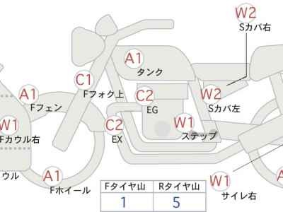 Honda NM4 Vultus 2014