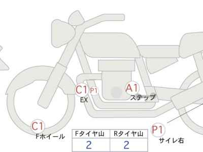 Kawasaki W800 Cafe 2022