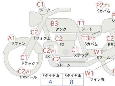 Kawasaki Balius