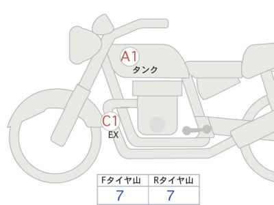 Kawasaki Eliminator 400 2023