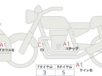 Suzuki GSX-S1000 2023