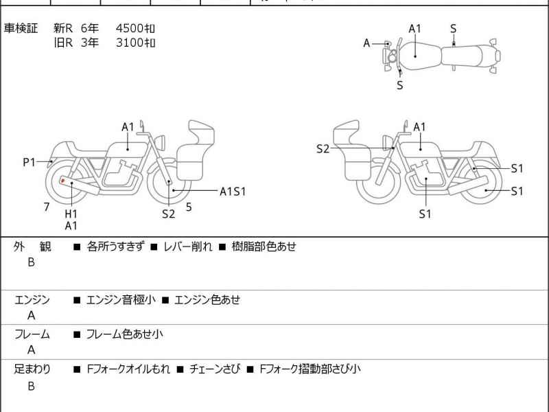 Honda NC750S DCT 2019