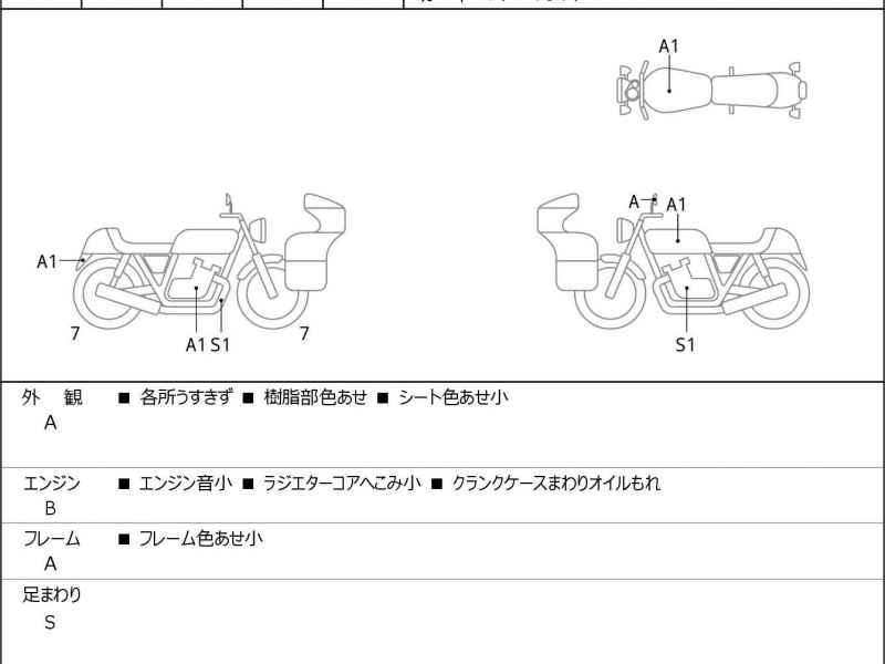 Harley-Davidson RH975 2023