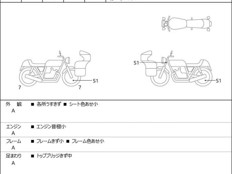 Moto Guzzi V7 Special 2022