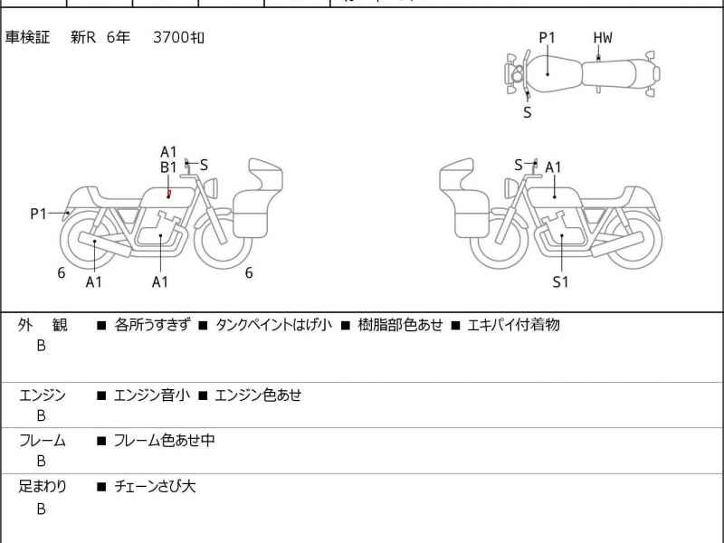 Honda GB350 2022
