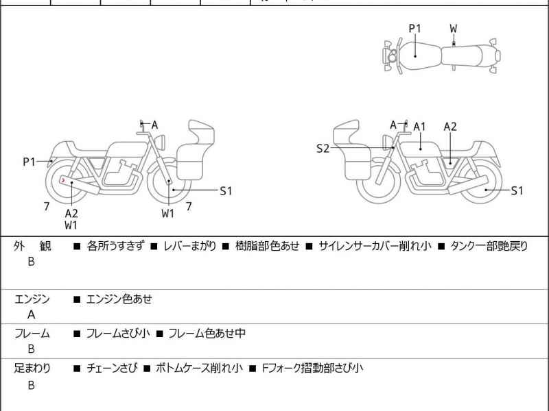 Suzuki Gixxer 250SF