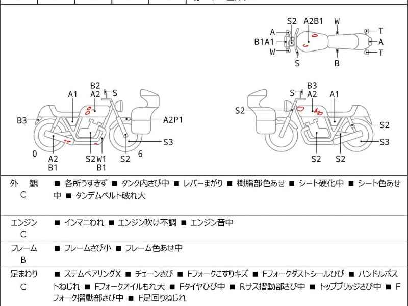 Yamaha Virago XV250
