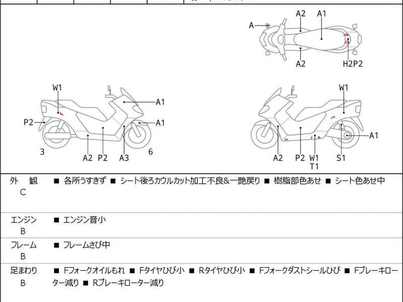 Yamaha XMAX 250