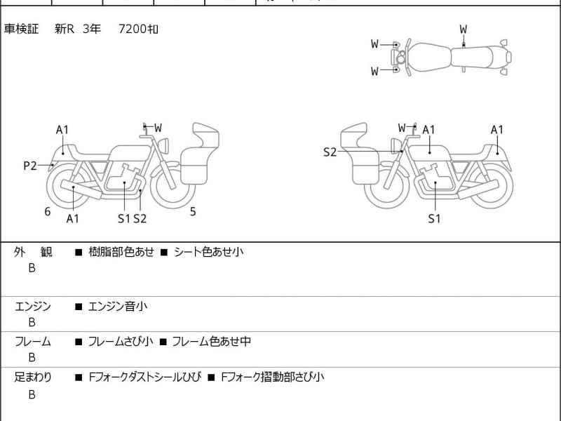 Suzuki SV650 2017