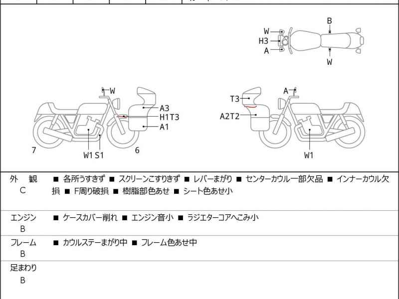Triumph Daytona 660 2024