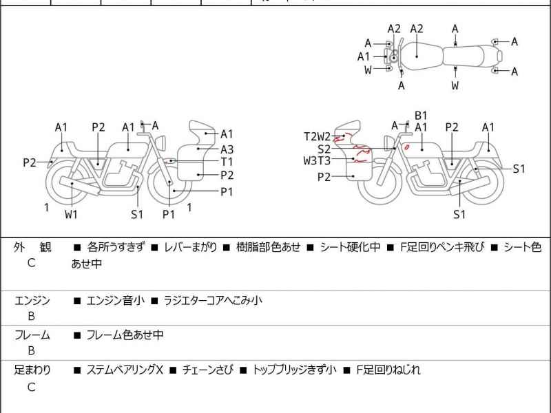 Honda CB250F 2015