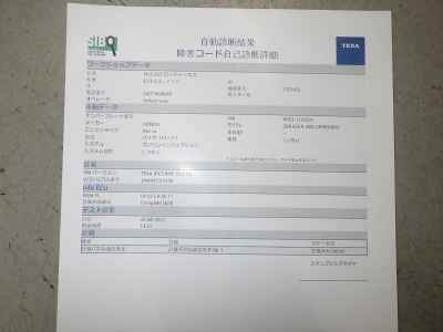 Honda CBR650R 2022