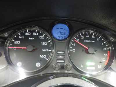 Honda Forza Z 2006