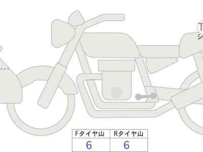 Suzuki GSX-8S 2024