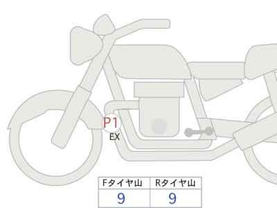Kawasaki Z900RS 2023