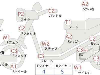 Suzuki Skywave 400