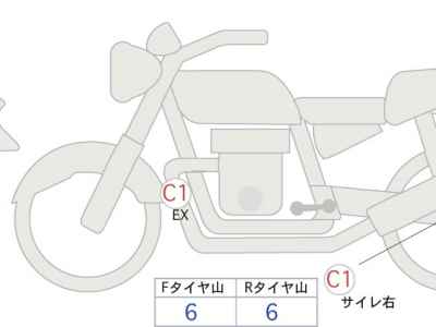 Harley-Davidson FXLRST1920 2022