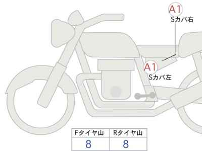 Yamaha MT-07 2024