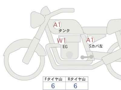 Yamaha SR400 2021