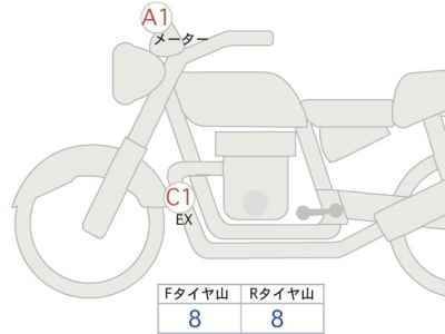 Kawasaki Z900RS 2025