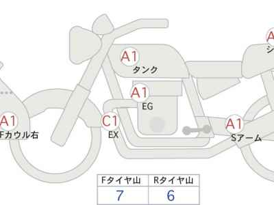Suzuki GSX-8S 2023
