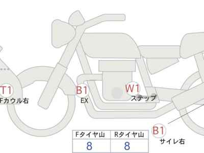 Honda Transalp 750 2023