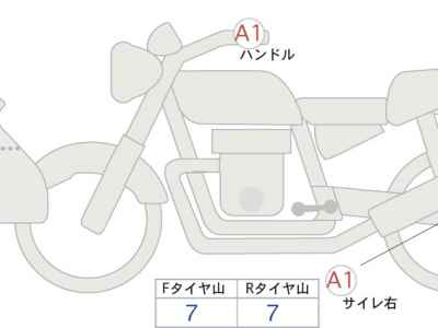 Honda CRF250L 2021