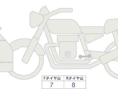 Suzuki Hayabusa 2023