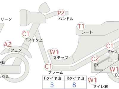 Yamaha Majesty 250